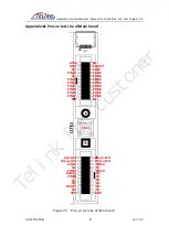 Preview for 42 page of TELink BLE 1x6 Test System 3.2 Assembly And Maintenance Manual