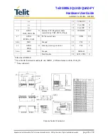 Предварительный просмотр 46 страницы Telit Communications GM862-QUAD Hardware User'S Manual