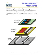 Предварительный просмотр 47 страницы Telit Communications GM862-QUAD Hardware User'S Manual