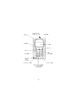 Предварительный просмотр 78 страницы Telit Mobile Terminals GM 822 User Manual