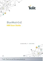 Telit Wireless Solutions BLUEMOD+S42/AI/ADC/LUA User Manual preview