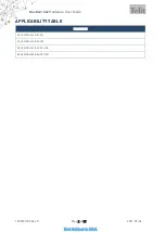 Preview for 2 page of Telit Wireless Solutions BLUEMOD+S42/AI/ADC/LUA User Manual