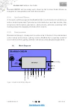 Предварительный просмотр 12 страницы Telit Wireless Solutions BLUEMOD+S42/AI/ADC/LUA User Manual