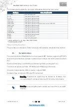 Preview for 15 page of Telit Wireless Solutions BLUEMOD+S42/AI/ADC/LUA User Manual