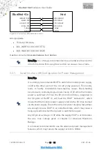 Preview for 16 page of Telit Wireless Solutions BLUEMOD+S42/AI/ADC/LUA User Manual