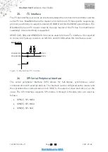 Preview for 25 page of Telit Wireless Solutions BLUEMOD+S42/AI/ADC/LUA User Manual