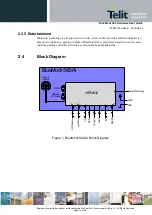 Предварительный просмотр 16 страницы Telit Wireless Solutions BlueMod+S42/AI Hardware User'S Manual