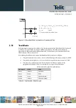 Предварительный просмотр 29 страницы Telit Wireless Solutions BlueMod+S42/AI Hardware User'S Manual