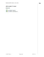 Preview for 4 page of Telit Wireless Solutions BlueMod+S42M Hardware User'S Manual