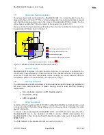 Предварительный просмотр 30 страницы Telit Wireless Solutions BlueMod+S42M Hardware User'S Manual