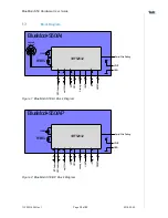 Предварительный просмотр 12 страницы Telit Wireless Solutions BlueMod+S50/AI Hardware User'S Manual