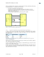 Предварительный просмотр 17 страницы Telit Wireless Solutions BlueMod+S50/AI Hardware User'S Manual