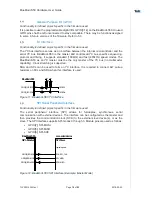 Предварительный просмотр 19 страницы Telit Wireless Solutions BlueMod+S50/AI Hardware User'S Manual