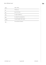 Preview for 45 page of Telit Wireless Solutions Bravo EVK Hw User Manual