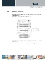 Предварительный просмотр 13 страницы Telit Wireless Solutions CC864-DUAL Hardware User'S Manual