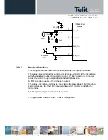 Предварительный просмотр 45 страницы Telit Wireless Solutions CC864-DUAL Hardware User'S Manual