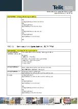 Предварительный просмотр 247 страницы Telit Wireless Solutions DE910-DUAL Reference Manual