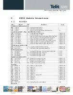 Preview for 14 page of Telit Wireless Solutions DE910 Series Hardware User'S Manual