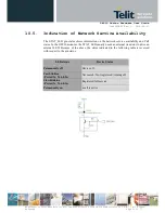 Preview for 55 page of Telit Wireless Solutions DE910 Series Hardware User'S Manual