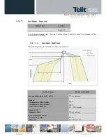 Preview for 65 page of Telit Wireless Solutions DE910 Series Hardware User'S Manual