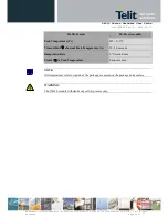 Preview for 66 page of Telit Wireless Solutions DE910 Series Hardware User'S Manual