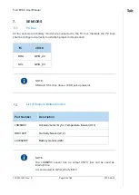 Preview for 22 page of Telit Wireless Solutions EVK4 User Manual