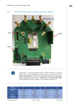 Предварительный просмотр 17 страницы Telit Wireless Solutions FN980 Design Manual