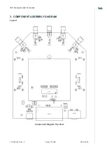 Предварительный просмотр 17 страницы Telit Wireless Solutions FN980m TLB Hardware Design Manual