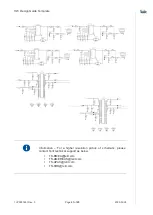 Предварительный просмотр 21 страницы Telit Wireless Solutions FN980m TLB Hardware Design Manual