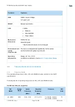 Preview for 11 page of Telit Wireless Solutions FT980 Series User Manual