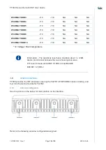 Preview for 18 page of Telit Wireless Solutions FT980 Series User Manual