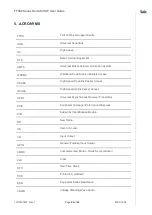 Preview for 26 page of Telit Wireless Solutions FT980 Series User Manual