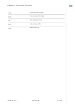 Preview for 27 page of Telit Wireless Solutions FT980 Series User Manual