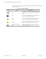 Preview for 11 page of Telit Wireless Solutions GainSpan GS2011M Hardware User'S Manual