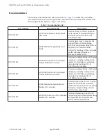 Preview for 12 page of Telit Wireless Solutions GainSpan GS2011M Hardware User'S Manual