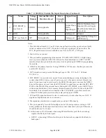 Preview for 45 page of Telit Wireless Solutions GainSpan GS2011M Hardware User'S Manual