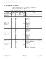 Preview for 56 page of Telit Wireless Solutions GainSpan GS2011M Hardware User'S Manual