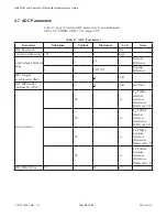 Preview for 58 page of Telit Wireless Solutions GainSpan GS2011M Hardware User'S Manual