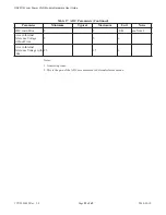 Preview for 59 page of Telit Wireless Solutions GainSpan GS2011M Hardware User'S Manual