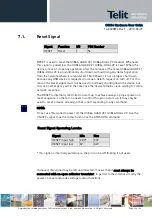 Preview for 34 page of Telit Wireless Solutions GC864-DUAL V2 Hardware User'S Manual