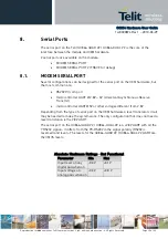 Preview for 35 page of Telit Wireless Solutions GC864-DUAL V2 Hardware User'S Manual