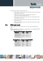 Preview for 47 page of Telit Wireless Solutions GC864-DUAL V2 Hardware User'S Manual