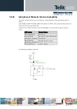 Preview for 53 page of Telit Wireless Solutions GC864-DUAL V2 Hardware User'S Manual