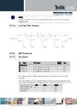 Preview for 56 page of Telit Wireless Solutions GC864-DUAL V2 Hardware User'S Manual