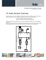 Предварительный просмотр 18 страницы Telit Wireless Solutions GC864-PY-C2 Hardware User'S Manual