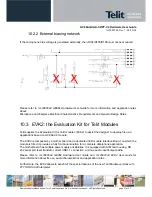 Предварительный просмотр 21 страницы Telit Wireless Solutions GC864-PY-C2 Hardware User'S Manual