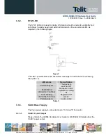 Preview for 11 page of Telit Wireless Solutions GC864-QUAD-C9 Hardware User'S Manual