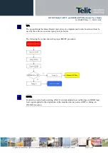 Preview for 33 page of Telit Wireless Solutions GC864-QUAD V2 Hardware User'S Manual