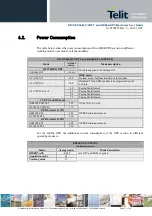 Preview for 37 page of Telit Wireless Solutions GC864-QUAD V2 Hardware User'S Manual