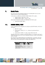 Preview for 54 page of Telit Wireless Solutions GC864-QUAD V2 Hardware User'S Manual